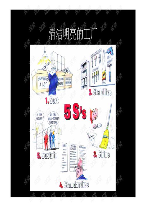 精益工廠之旅 敏捷開發(fā)、精益思想與網(wǎng)絡信息安全軟件開發(fā)的融合